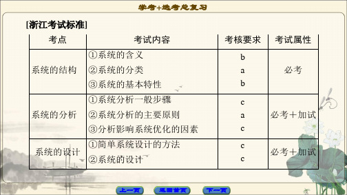 一轮浙江通用技术选考课件必修2第3单元系统与设计