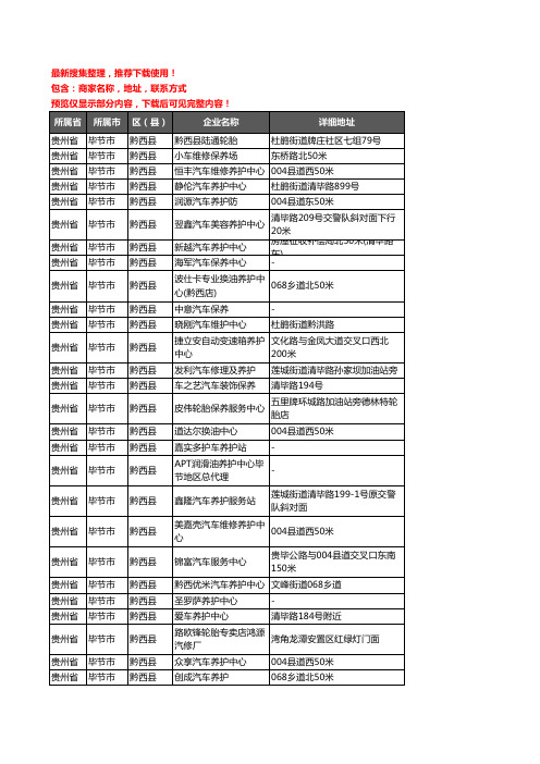 新版贵州省毕节市黔西县汽车保养企业公司商家户名录单联系方式地址大全27家