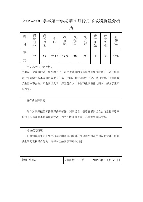 四年级成绩分析