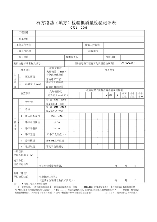 石方路基(填方)检验批质量检验记录