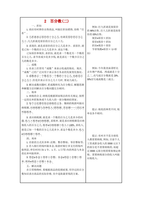 人教版小学数学六年级下册 第二单元  百分数(二)知识清单