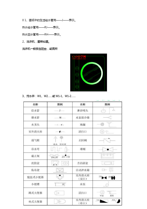 给排水施工图 - 识图知识