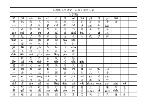 人教版小学语文一年级生字表带拼音