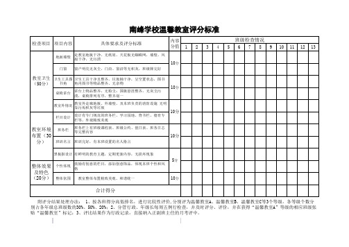 温馨教室评比标准