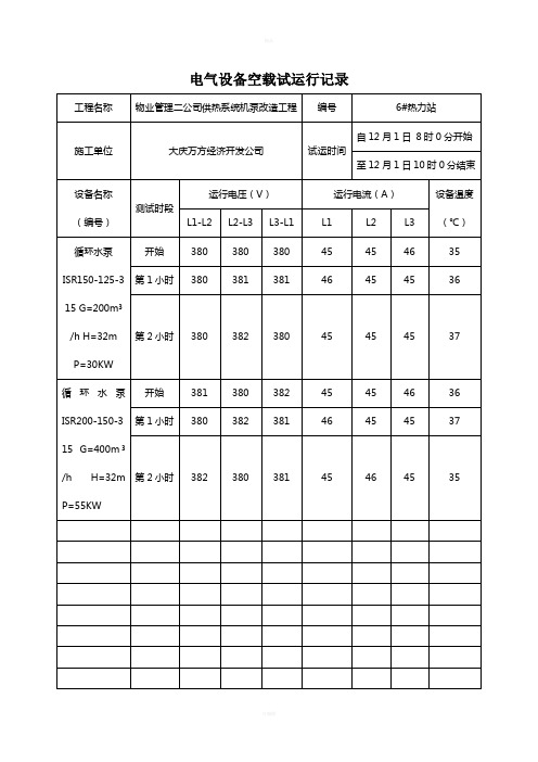 电气设备空载试运行记录