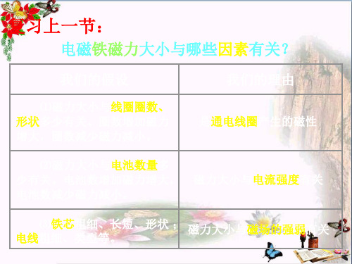 (精选)六年级科学上册3.4电磁铁的磁力(二) PPT精品课件2教科版