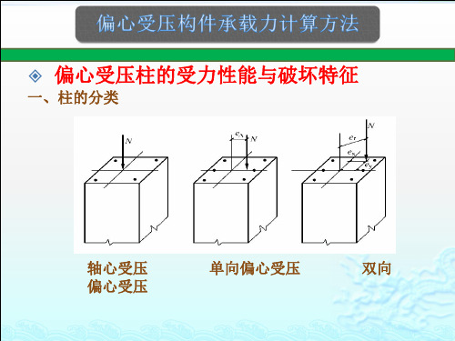 偏心受压柱的受力性能与破坏特征.pdf