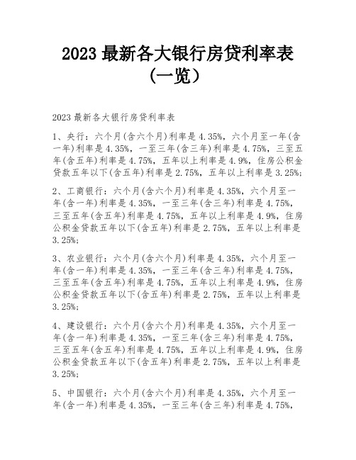 2023最新各大银行房贷利率表(一览)