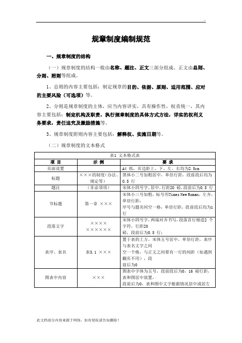 规章制度类文件编制规范