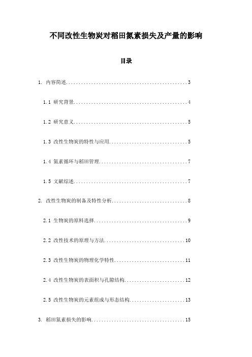 不同改性生物炭对稻田氮素损失及产量的影响