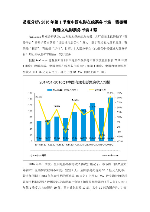 易观分析：2016年第1季度中国电影在线票务市场  猫微糯淘确立电影票务市场4强