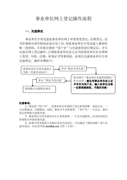 事业单位网上登记操作流程