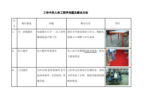 工作中的人体工程学问题及解决方法