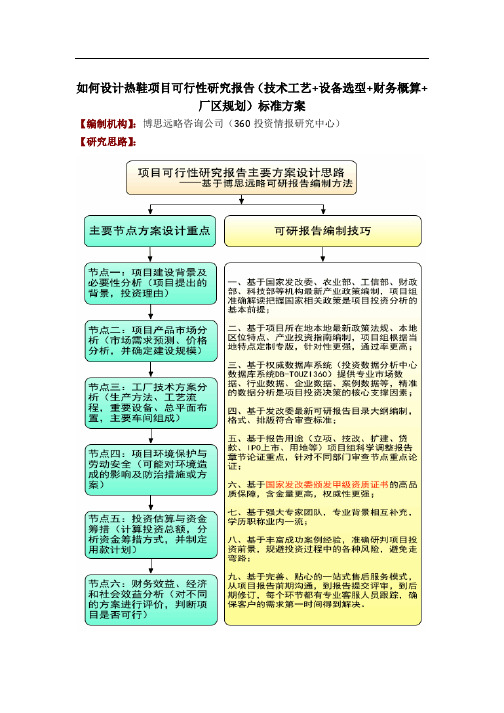 如何设计热鞋项目可行性研究报告(技术工艺+设备选型+财务概算+厂区规划)标准方案