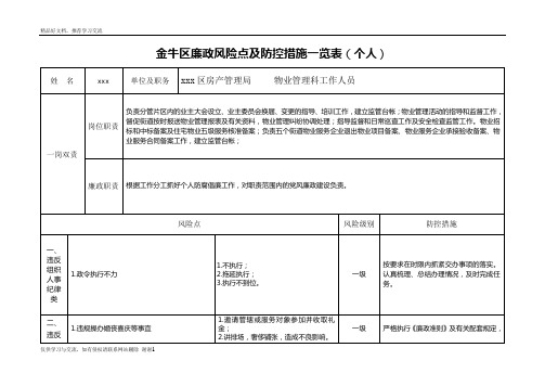 最新物业人员廉政风险防控