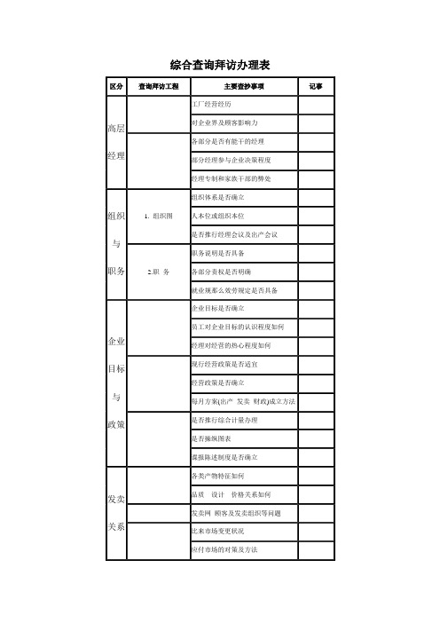 综合调查管理表