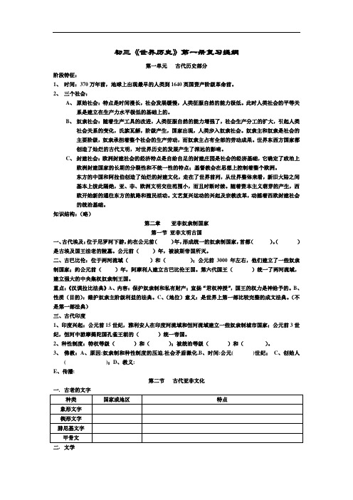 《世界历史》第一册复习提纲