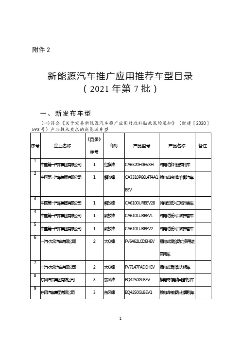 《新能源汽车推广应用推荐车型目录》(2021年第7批)