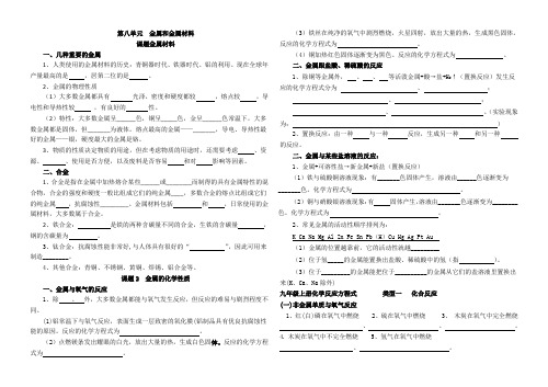 第八单元金属和金属材料训练 九年级化学人教版下册 