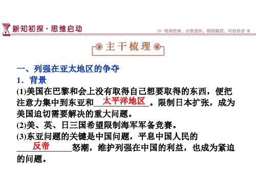 历史人教版选修3 第二单元第3课 华盛顿会议 课件(36张)