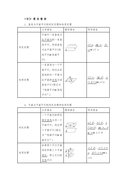 最新高三数学专题复习资料直线、平面平行的判定及其性质