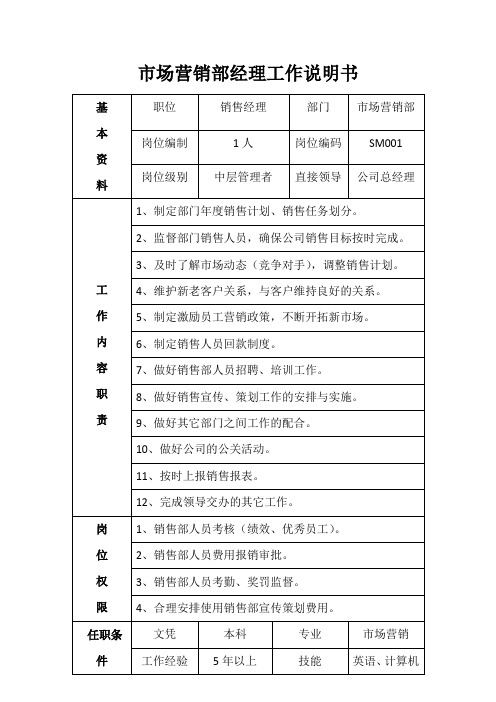 市场营销部经理工作说明书