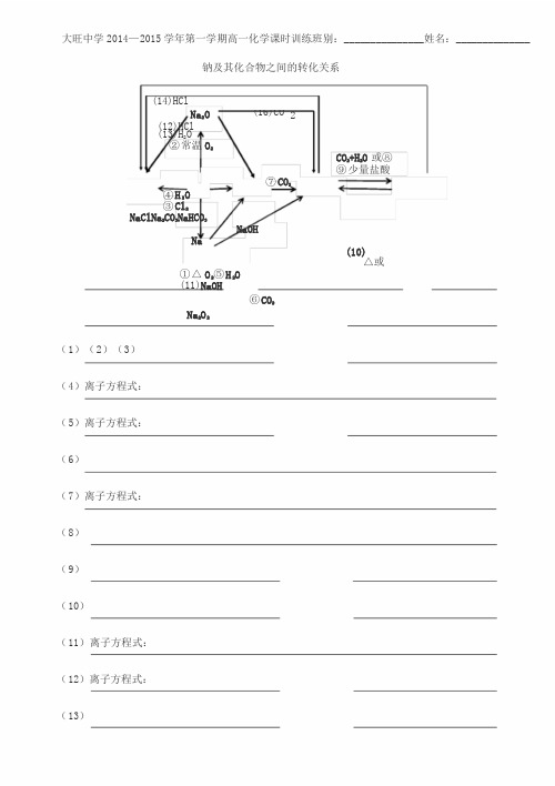 高一化学必修一第三、四章化学方程式网络图