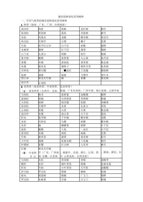 城园林绿常用树种