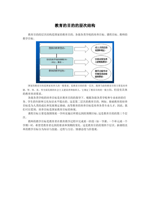 教育的目的的层次结构