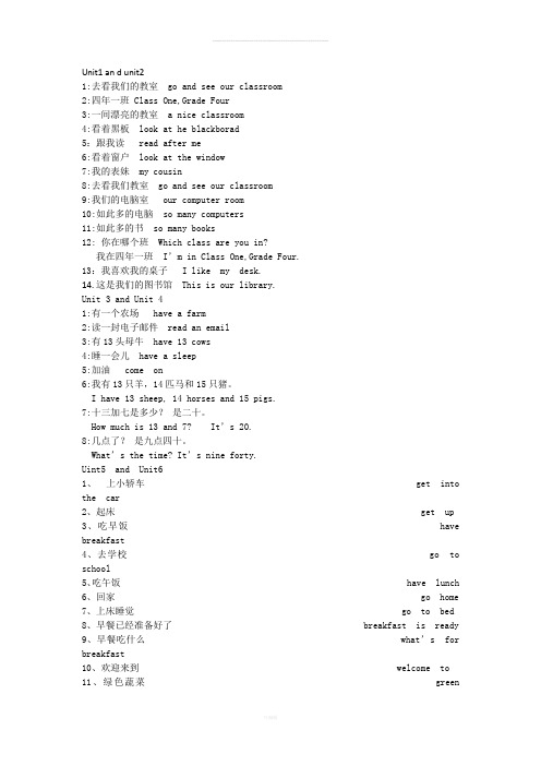 闽教英语四年级上册重点句型默写表