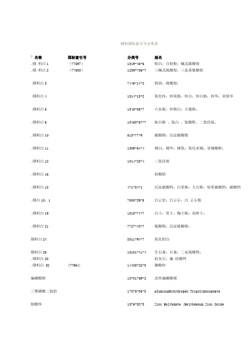 颜料国际索引分类表