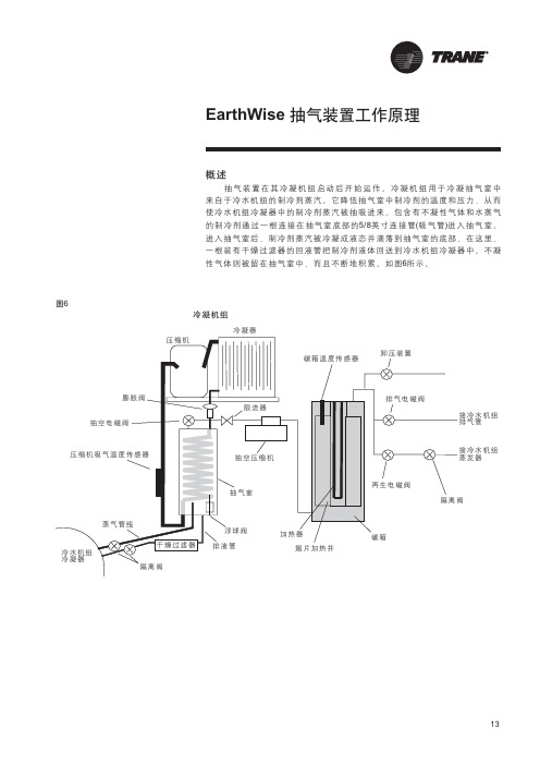 抽气装置工作原理