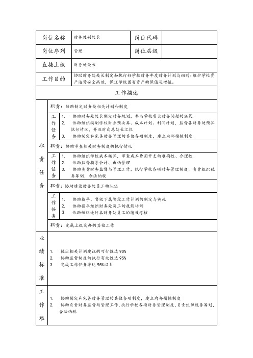 财务处副处长岗位职责说明书