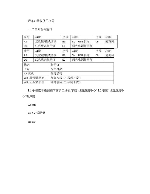 汽车伴侣-行车记录仪使用指导_图文(精)