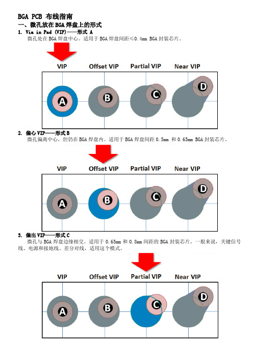 BGA PCB 布线指南