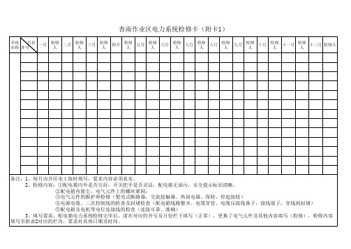 作业区电力系统检修卡