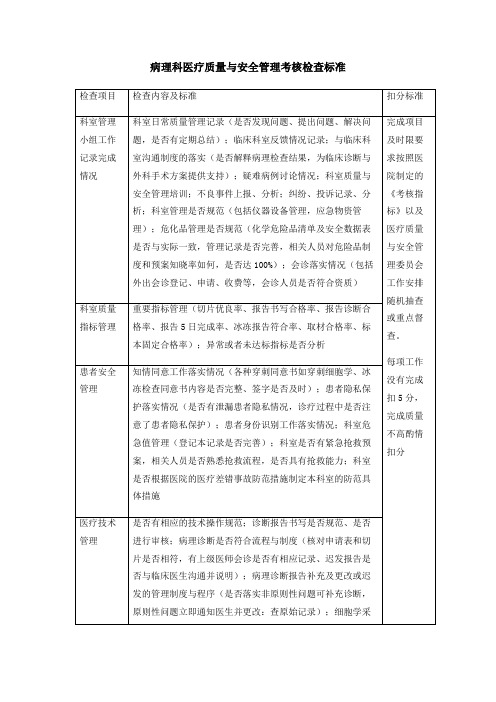 病理科医疗质量与安全管理考核检查标准