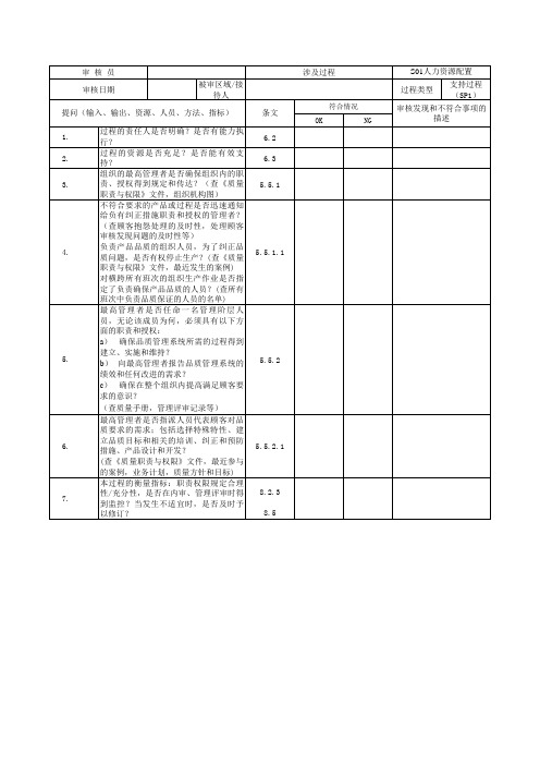 SOP过程方法内审检查表(含附属全套表单)