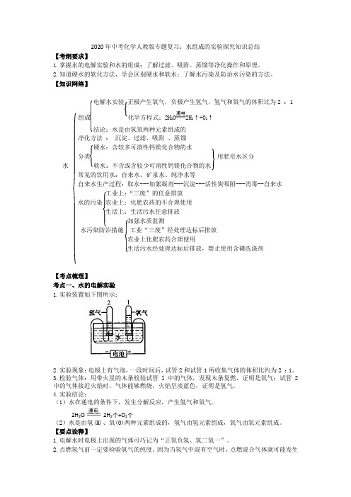 2020年中考化学人教版专题复习：水组成的实验探究知识总结