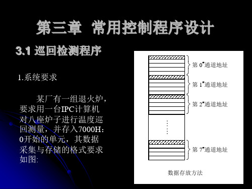 计算机控制技术-常用控制程序设计