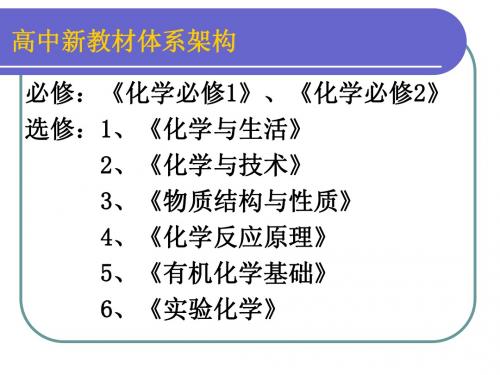 化学1-专题1-第一单元-物质的分类及转化.ppt