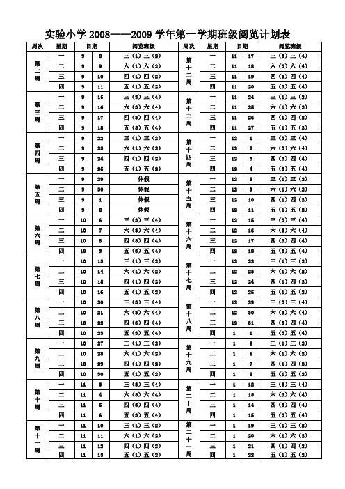 阅览计划