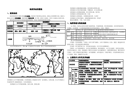 板块构造