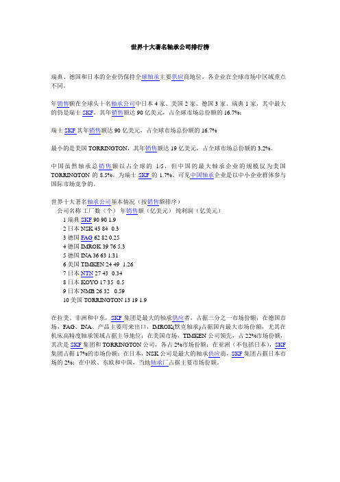 世界十大著名轴承公司排行榜