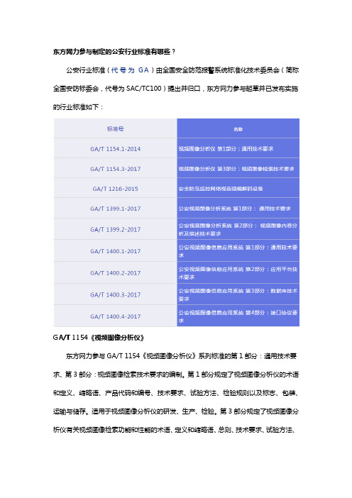 东方网力安防小知识科普之行标篇