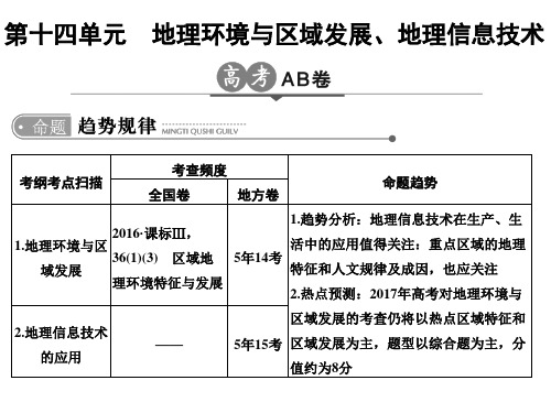 2018版高考地理一轮总复习课件:第14单元 地理环境与区域发展、地理信息技术
