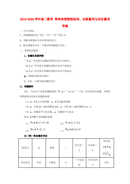 2019-2020学年高二数学 简单的逻辑联结词、全称量词与存在量词学案.doc