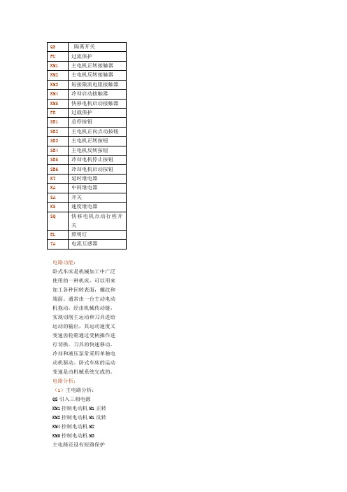 南京斯沃数控系统仿真软件v6.20---数控机床电路功能1