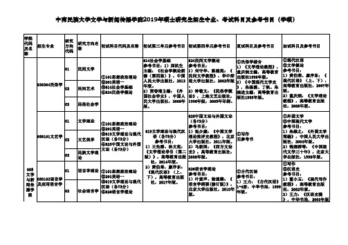 中南民族大学2019年文传学院硕士研究生入学考试初试、复试科目设置及参考书目