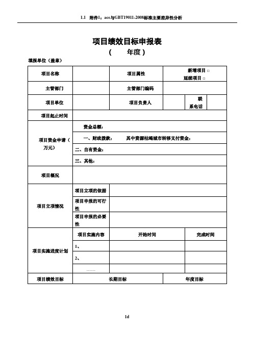 项目绩效目标申报表模板